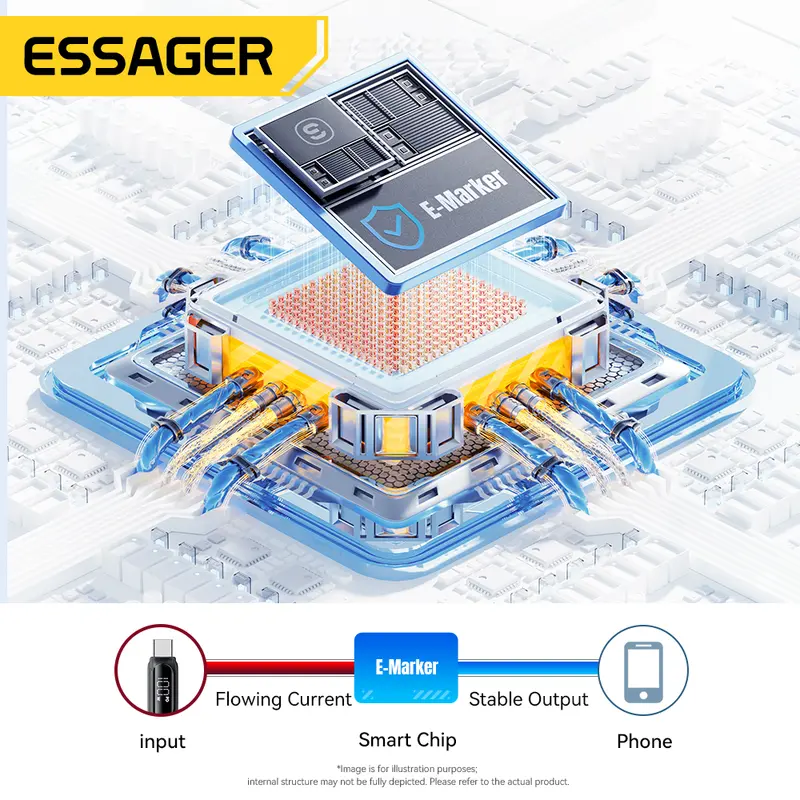 Essager USB Type C To USB C Cable 100W 5A PD Fast Charging Wire Cord For Macbook Xiaomi Samsung Type-C Digital Display Cable 3Ｍ - Image 4