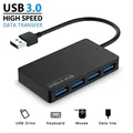 USB