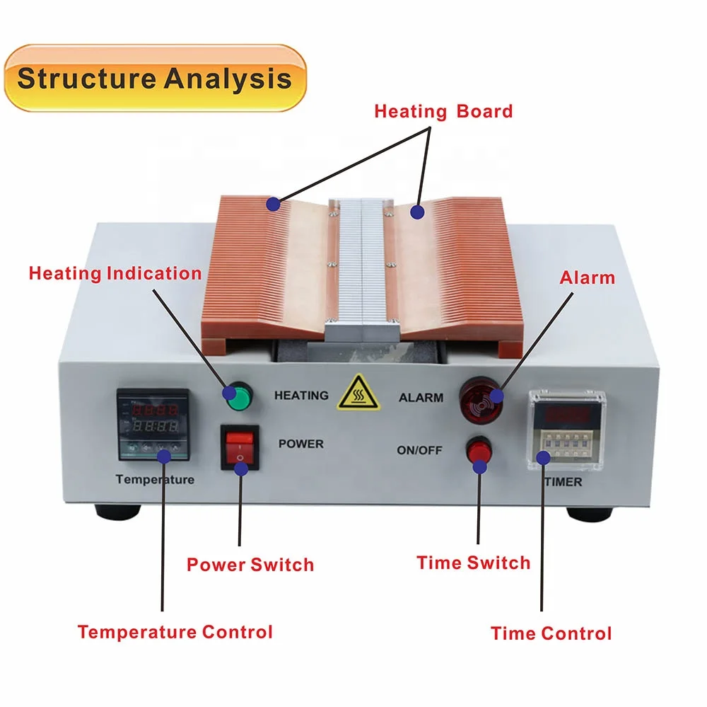 

Многофункциональные высокотемпературные волоконно-оптические наконечники Neofibo OFO 2000, электрическая композитная машина для отверждения духовки, аппарат для изготовления патч-кордов