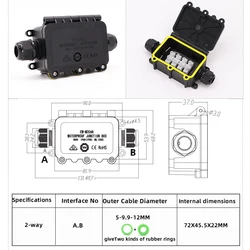 Enhanced Waterproof IP68 Junction Box - Outdoor Rainproof & Submersible Electrical Protection Enclosure with Flame Retardant Features (2 - way)