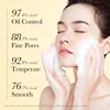 SADOER Amino Acid Facial Cleanser Deeply Cleansing Oil Control Moisturizing Brightening Blackhead Removal Wash Foam Cleanser 5