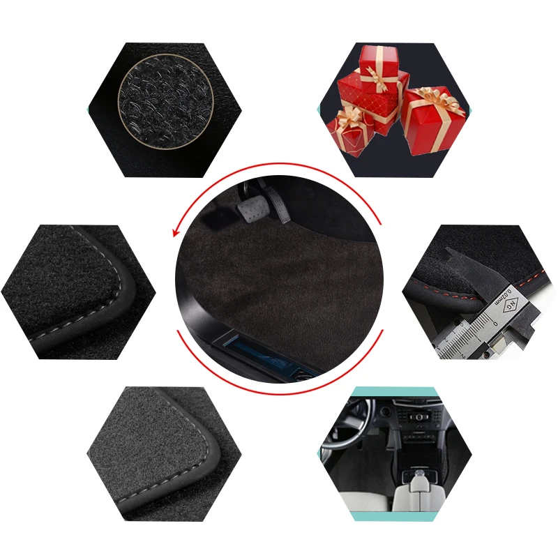 Tappetini Auto SHINJEW Per Ford Explorer 7 Posti 2015-2019, Set Completo In TPE, Antiscivolo, Per Tutte Le Stagioni - 6