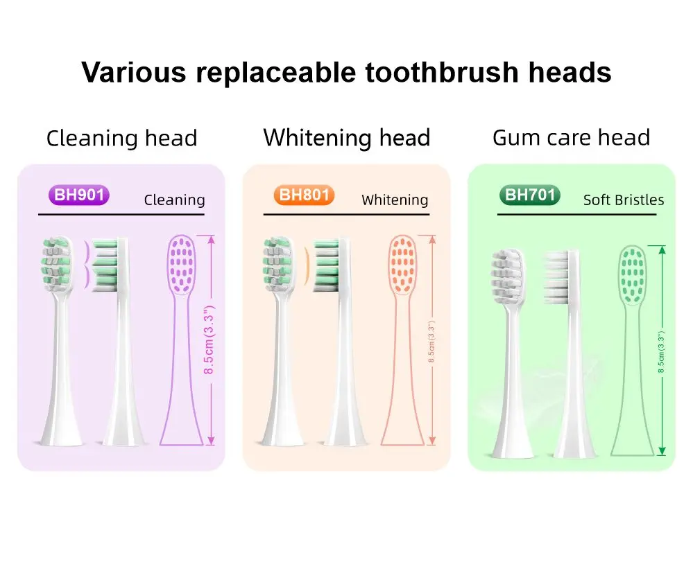 Computers e Electronics