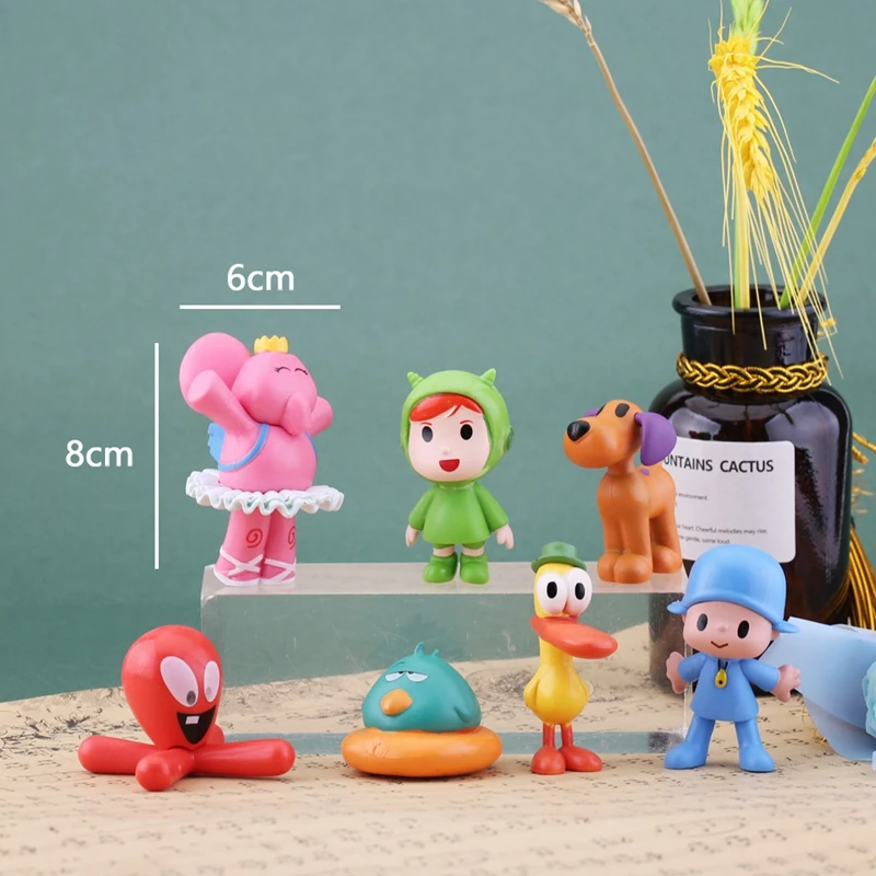 dsc-products