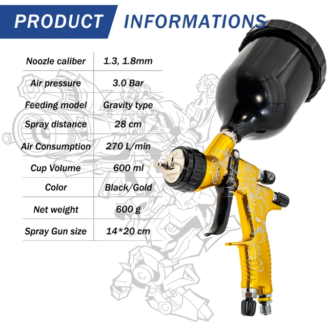 Cyberlimited Edition High Quality Spray Gun For Cars 1.3/1.8mm Nozzle Gold Painting Gun  Water Based Air Spray Gun Airbrush 2