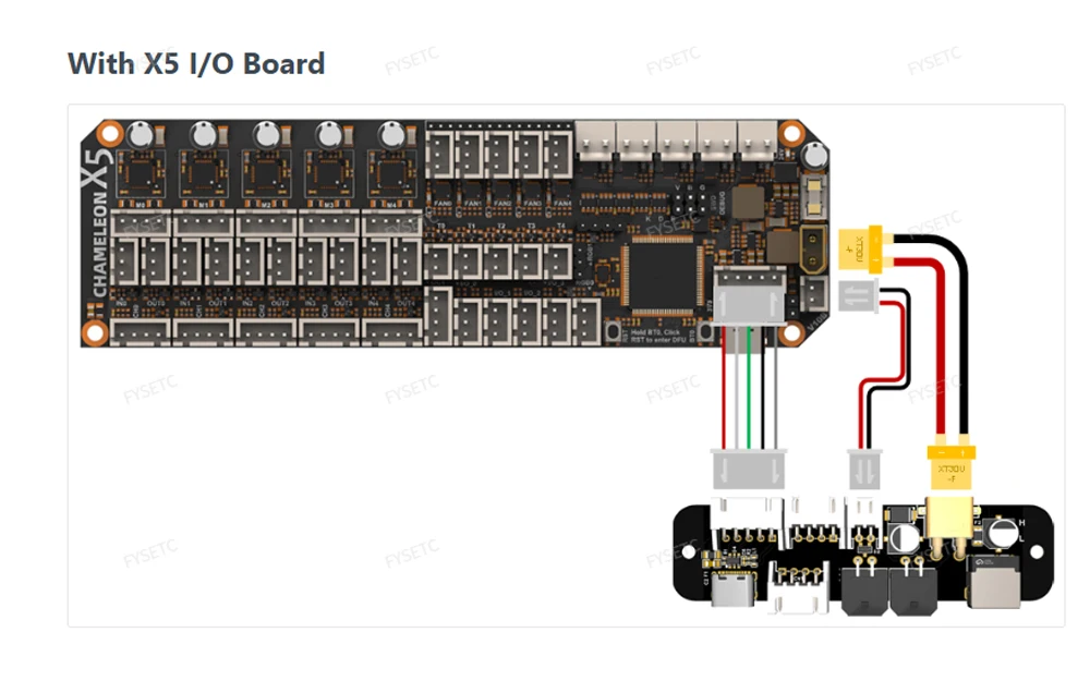 FYSETC Chameleon X5 Motherboard ERCF QuattroBox MMU Systemboard mit Heißlufttrocknungsfunktion und USB/CANBUS-Kommunikation – Detail 12