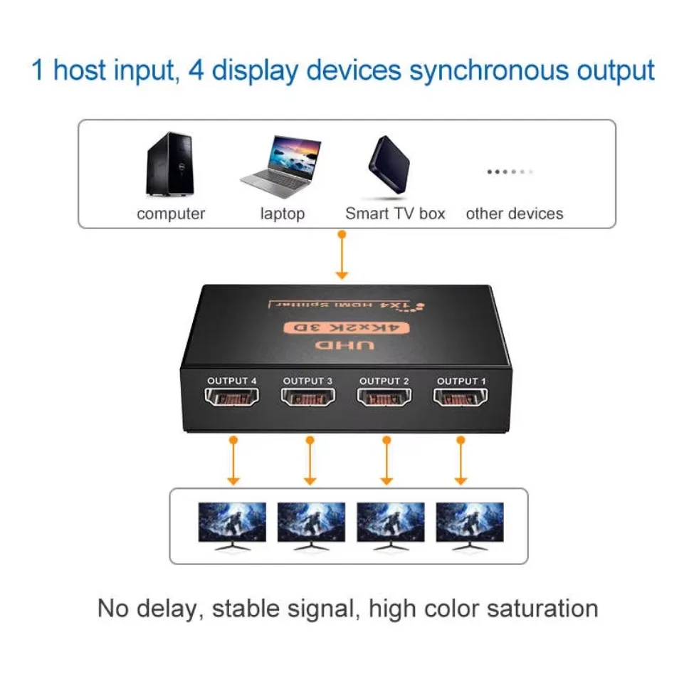 4K UHD 1x4 HDMI Splitter with 3D Support