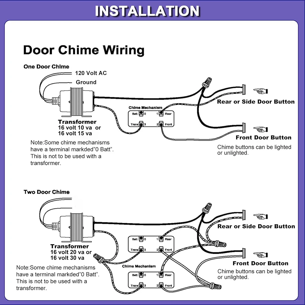 Low Voltage Ring Video Doorbell Wiring Diagram Video Doorbell