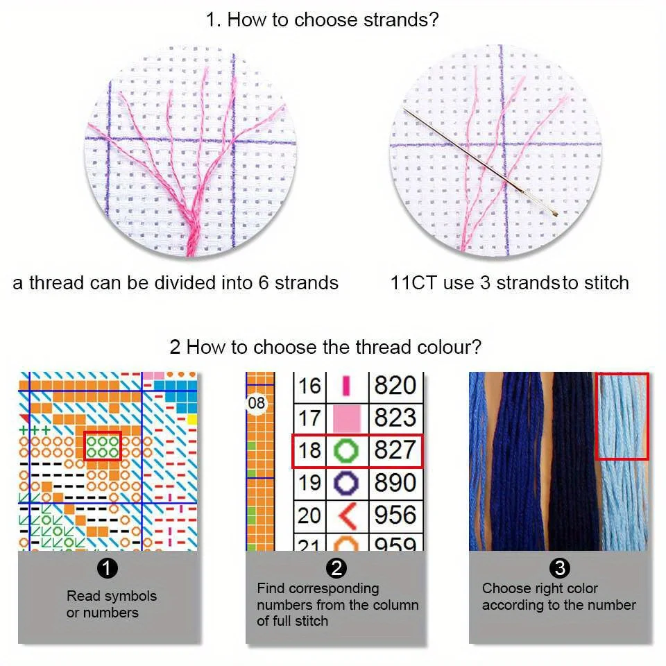 Cross Stitch Kit Woman With 11ct Printed Canvas DIY Embroidery Landscape Evening Dress Beach