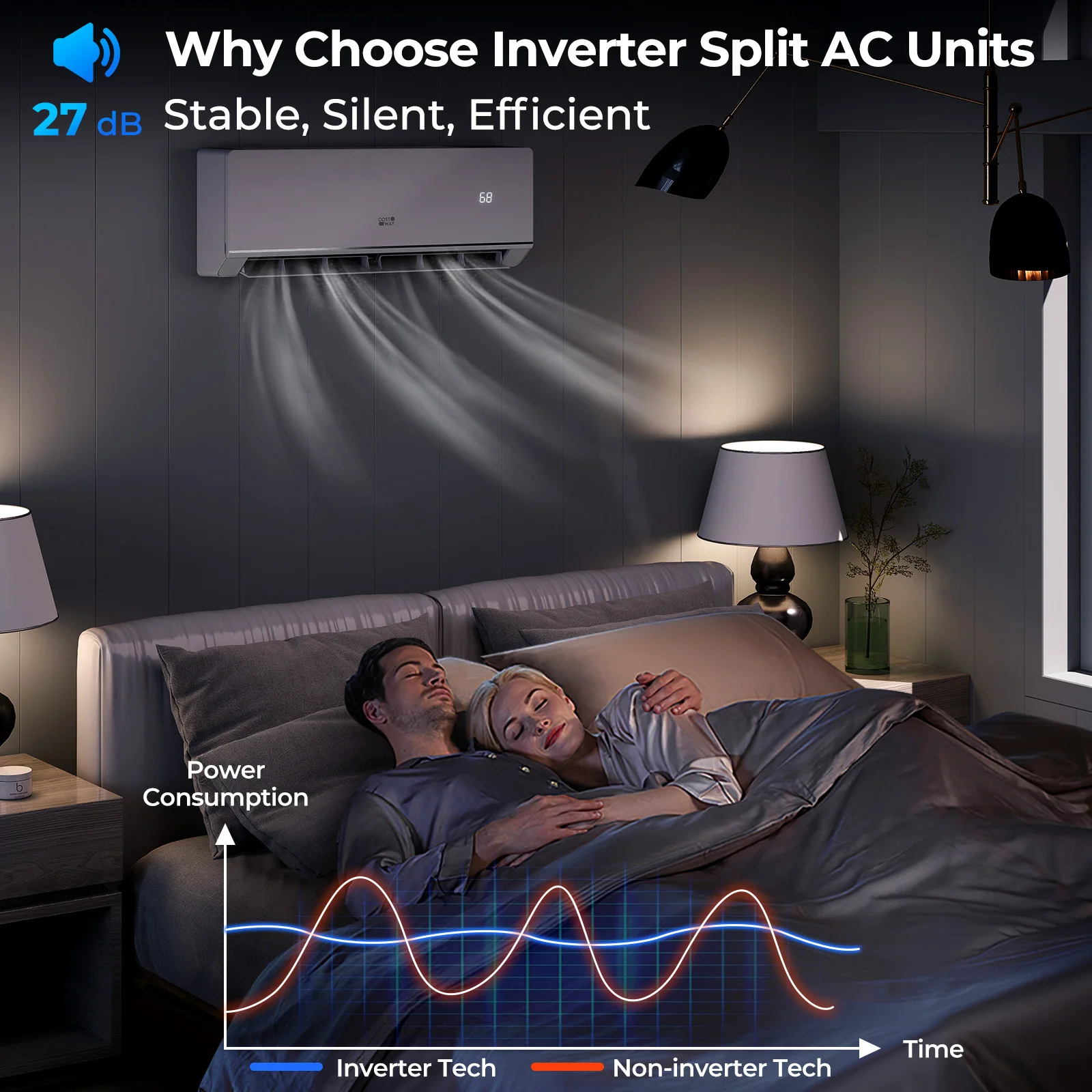 18000 BTU Mini Split Air Conditioner & Heater 25 SEER2 208-230V AC Unit 4