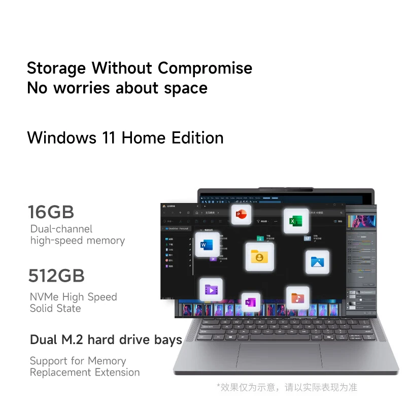 Lenovo Laptop Xiaoxin 14SE 2025 14” Ryzen 7-8745H/I5-13420H 16G/24G DDR5(Scalable）512GB/1TB/2TB SSD Slim laptop Notebook PC 4