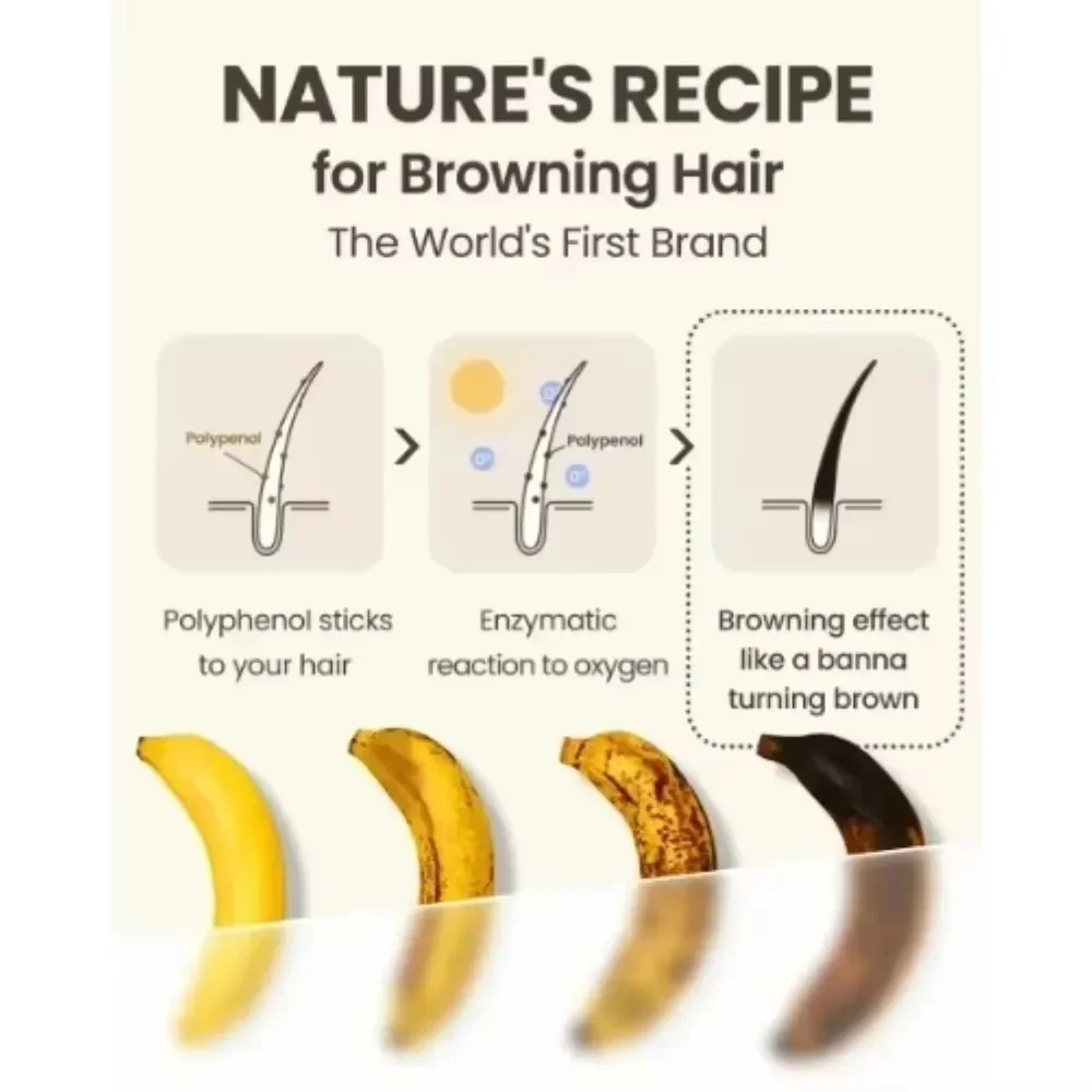 Anti Gray Hair Essence White To Black Hair Repair Care Nourish Scalp Anti hair treatment scalp treatment