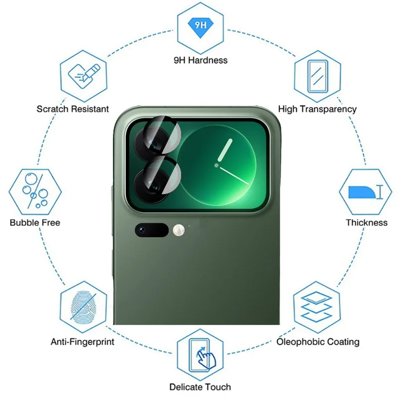 Durable Easy-Install Camera Lens Protector with 9H Hardness and Anti-Scratch Technology