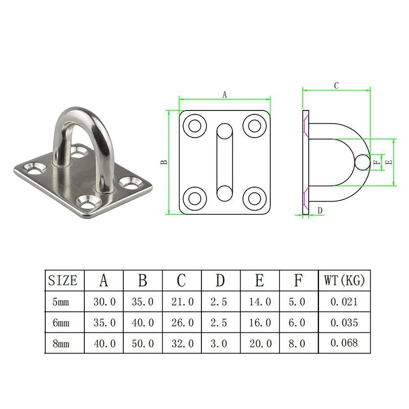 dsc-products