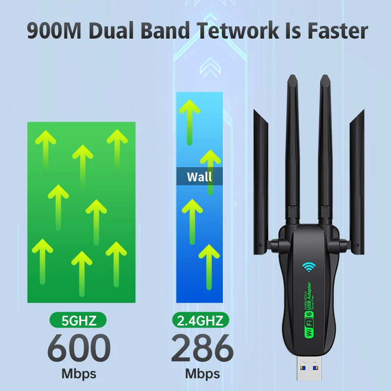 900Mbps WiFi 네트워크 카드 2.4G/5Ghz Bluetooth 5.4 Wi-Fi 동글 AX900 USB 4 안테나 무선 수신기 (PC/노트북 드라이버 용) 무료