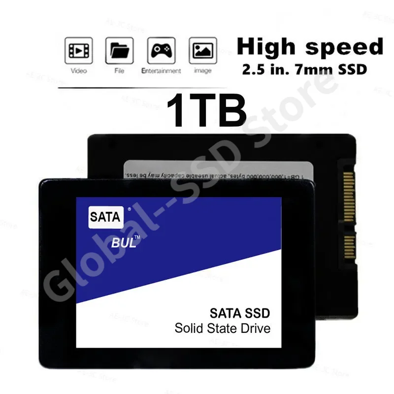 2024 SSD Sata ϵ ̺ ũ, Sata3, 2.5 ġ, 2TB, 1TB,  ϵ ũ, Ʈ PS5   ָ Ʈ ̺, 4TB, ǰ