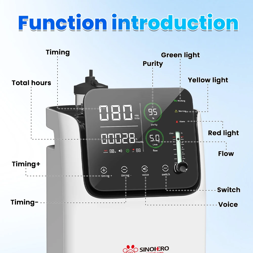 SH-O5 Vet Household Veterinary Oxygen Concentrator Adjustable From 0.5L To 5L Per Minute