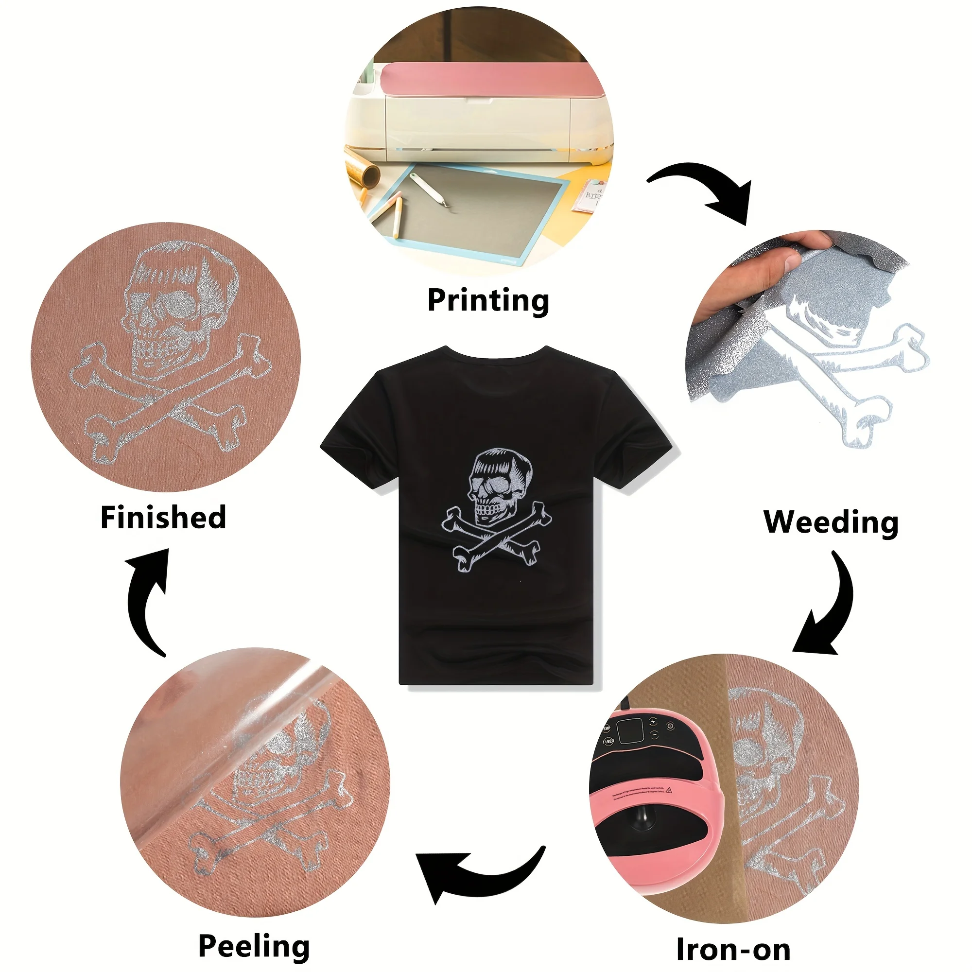 Glitter Heat Transfer Vinyl Iron on Vinyl HTV for Shirts Cameo Easy Cut & Weed for Heat Design heat transfer vinyl