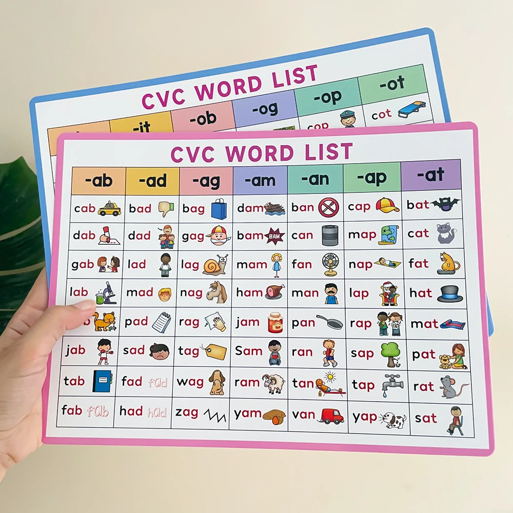 Montessori CVC Word List, CVC Phonics Turntable, Spinner Game, English Teacher Teaching Aids, Spelling Games Homeschool Supplies 6