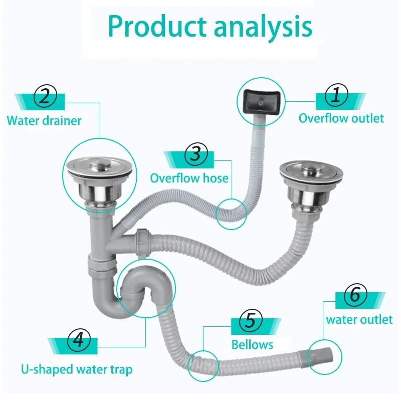 Kitchen Sink Drainer Stainless Steel Water Hose Set Double Slot Filter Accessories Deodorant Drain Pipe