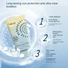 YaliJie Facial Body Sunscreen Whitening Primer SPF50+PA+++ Concealer Brighten Skin Tone Moisturize And Control Oil Cosmetics 4