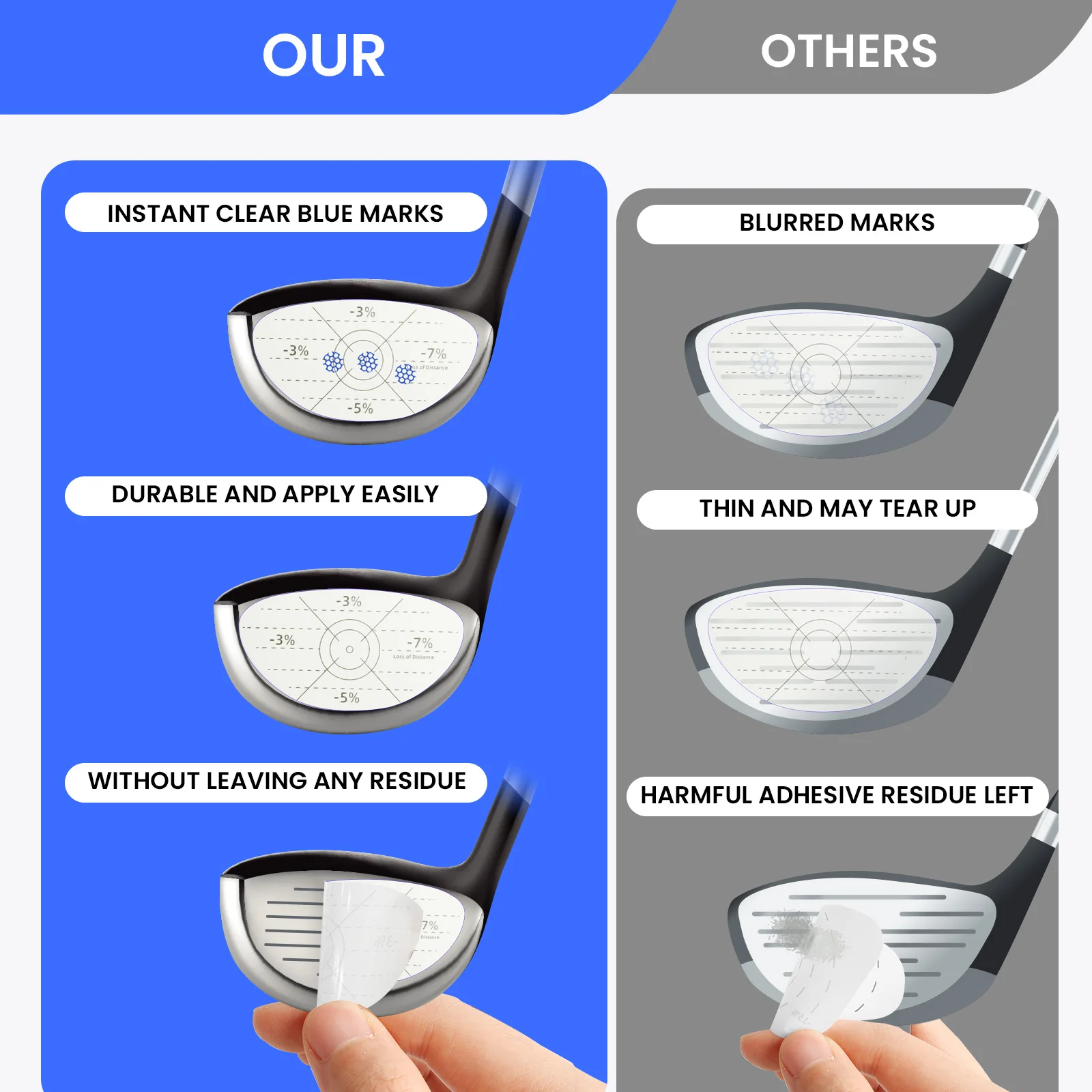 Golf Impact Tape Labels 125Pcs Golf Club Impact Stickers for Woods Analysis Golf Training Aids for Swing Practice 3