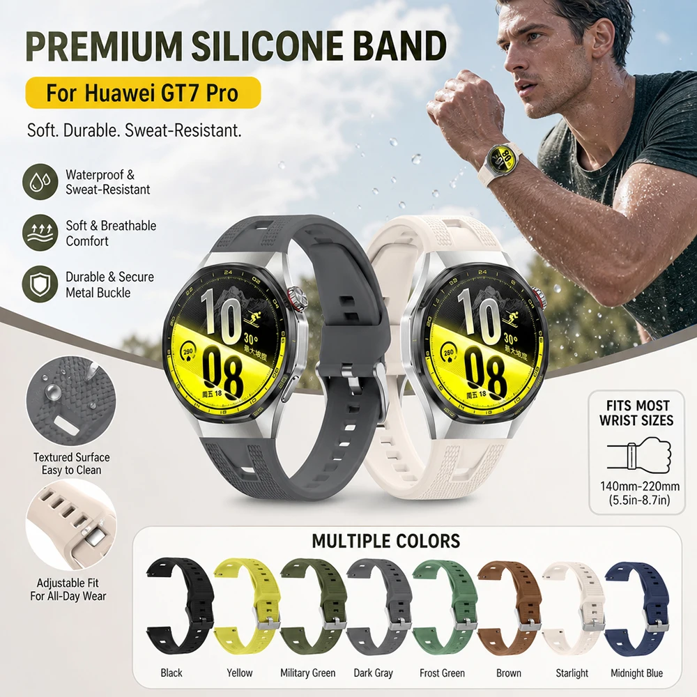 Durable Adjustable Silicone Sports Wristband Strap