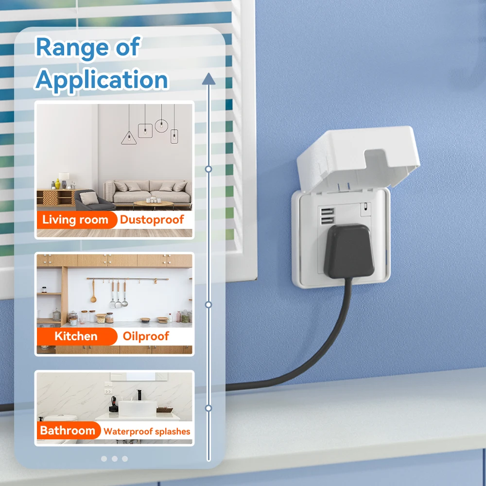 SAFELON 1 PC UK Socket Cover Box for Baby Safety, Childproof Electrical Outlet & Plug Cover Box with Waterproof Splashes