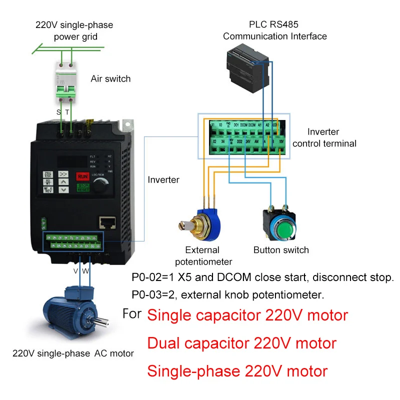 2.2kw 220V Vfd Eenfasige Ingang 220V En 1 Fase Output 220V Frequentieomvormer/Instelbare Snelheid Drive/Frequentie Omvormer