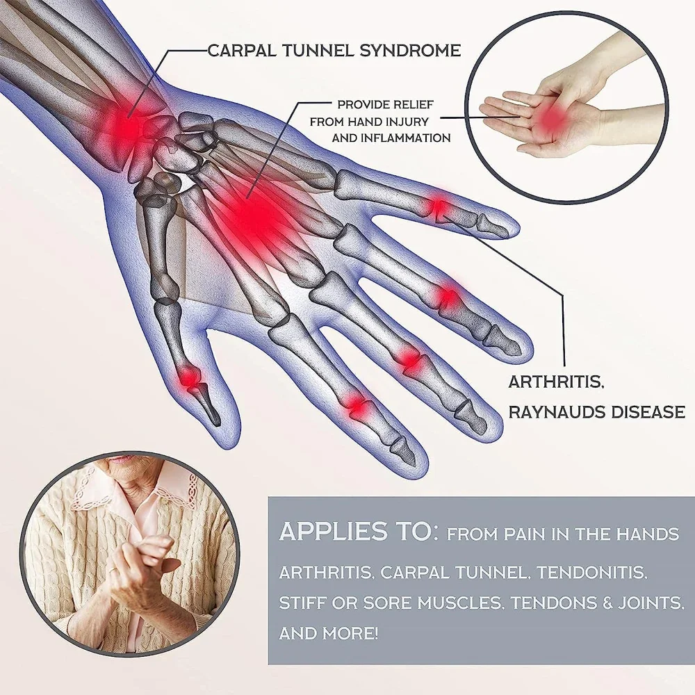 Copper Arthritis Gloves for Hand Pain Relief Rheumatoid Osteoarthritis Swelling Carpal Tunnel Arthritis Compression Gloves