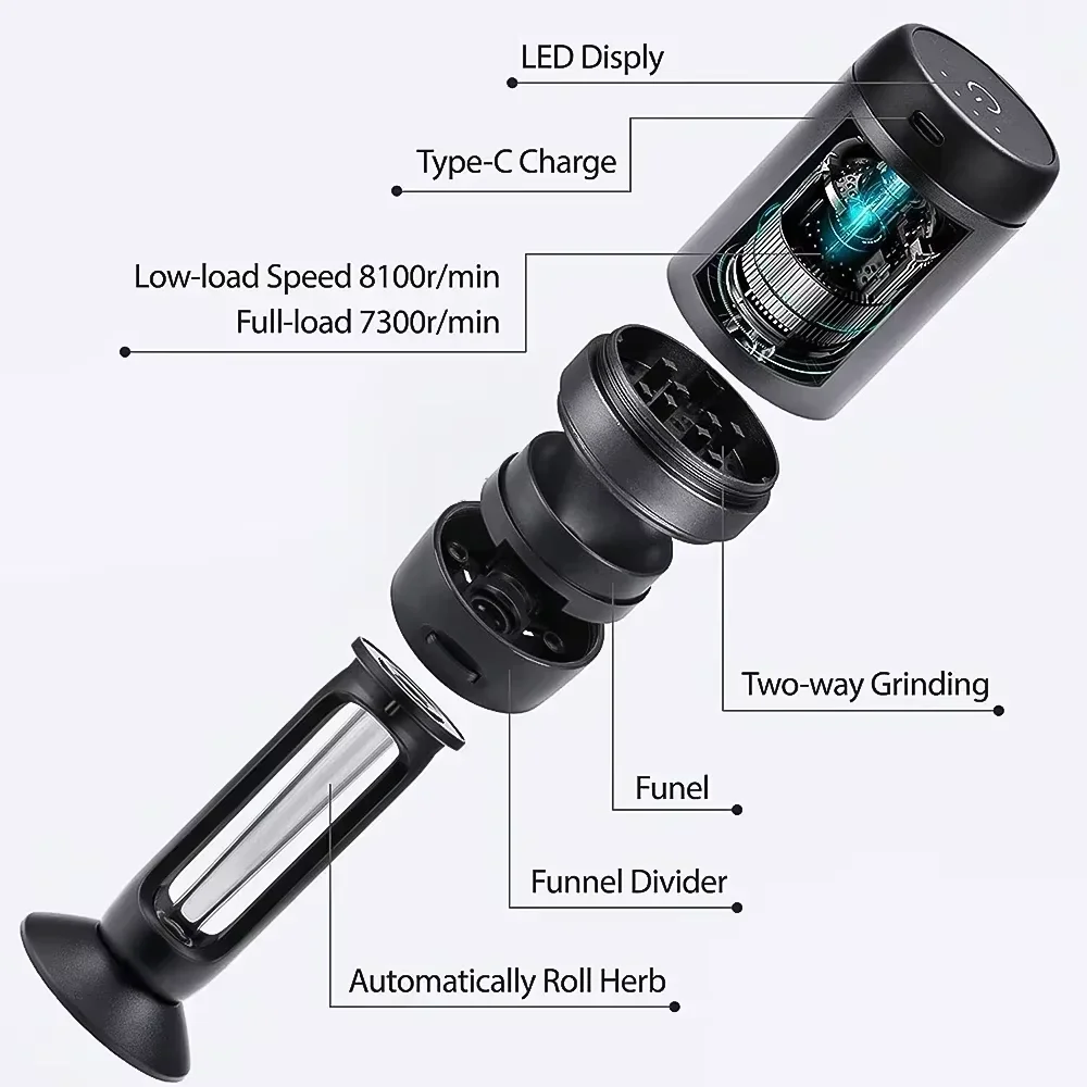 Herb Grinder 2 In 1 Portable Electric Dry Herb Grass Grinder Cone Paper Funnel Machine kit for Cutting Tobacco Pipes Smoking Accessories