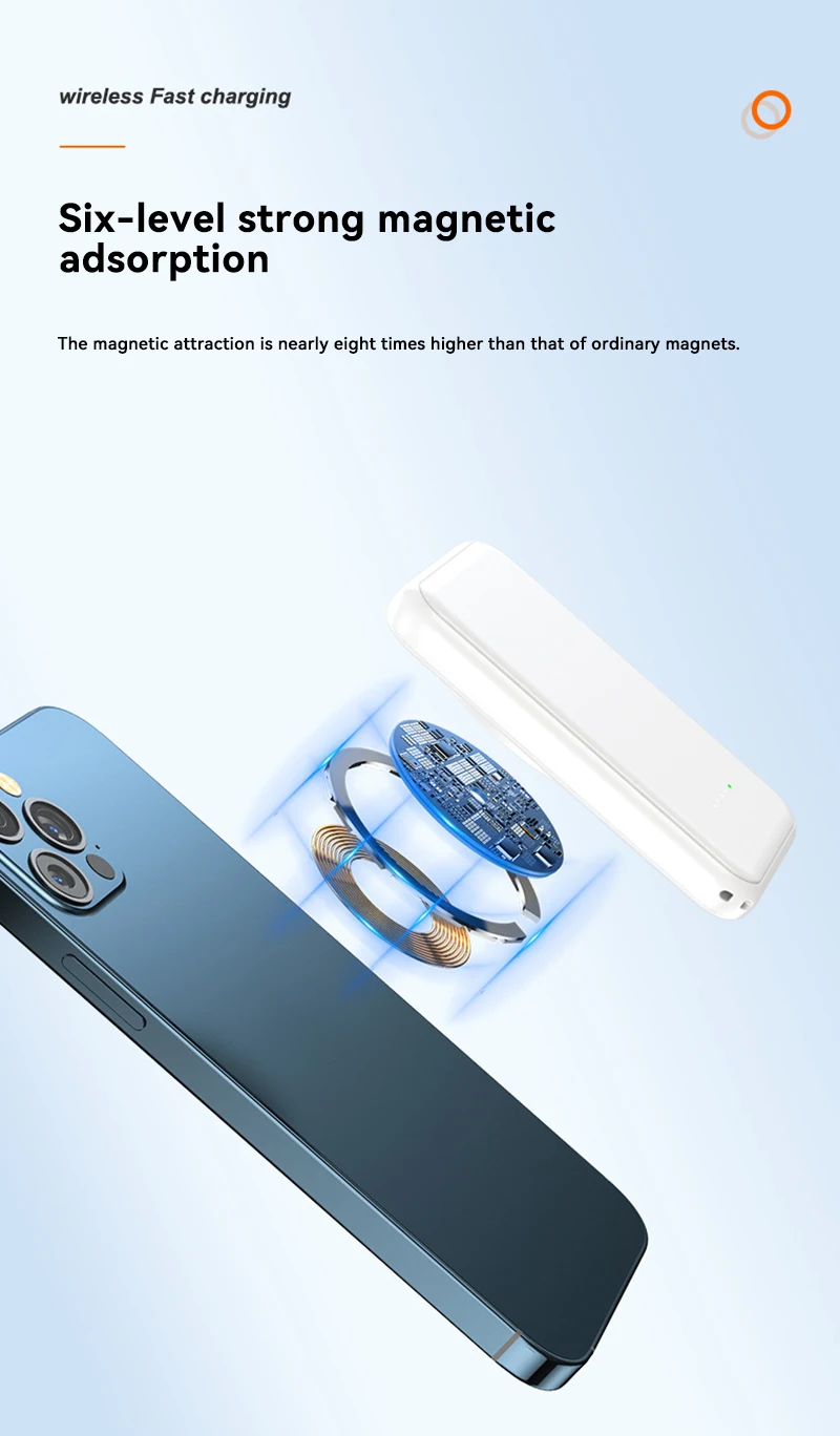 Xiaomi 50000mAh Wireless Magnetic Power Bank 15W Super Fast Charging Portable Battery Charger For iPhone Huawei Samsung 2024 New 4 S701716f126124b23a0ad3f60ad849e396
