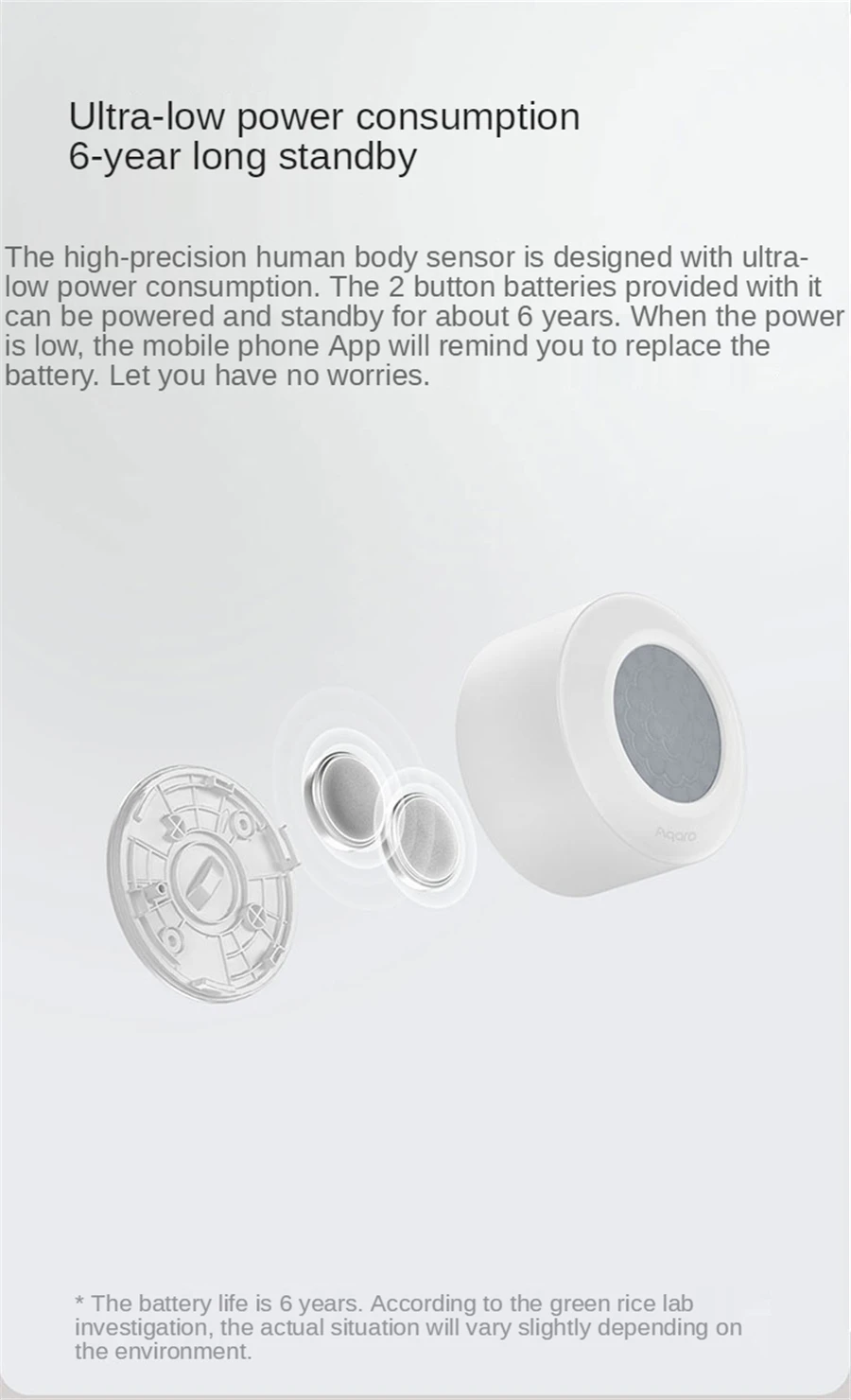 High Precision Human Sensor Smart Home Body Motion Sensor ZigBee 3.0 Wireless Co