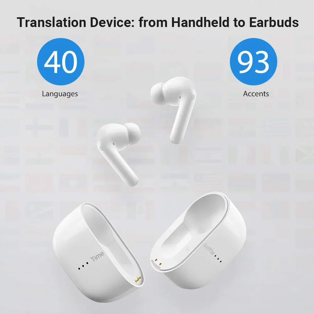 TimeKettle M3 Language Simultaneous Translator Headset Meeting Minutes Business Translation Device Tanslation Music Call 3 in 1
