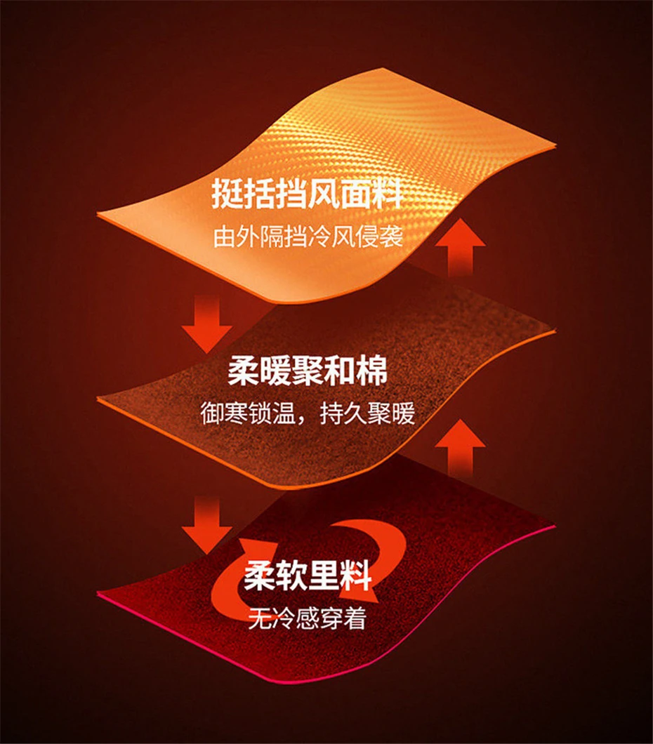 Description Picture 4 of itemWinter Parkas Men 8XL 9XL Plus Size Thick Padded Jacket Coat Fashion Casual Cargo Plaid Parkas Male Big Size 8XL 9XL