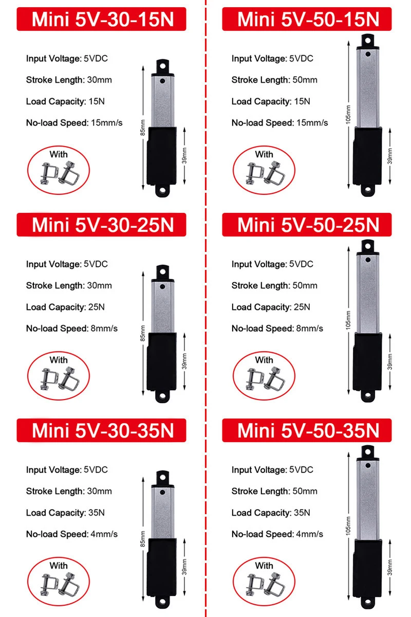 Computers e Electronics