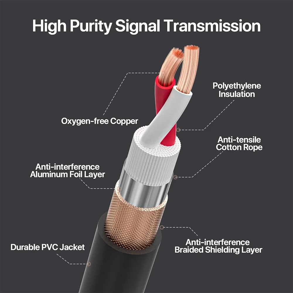 Audio Cable 10M provide good signal transmission performance for home professional recording studios concerts churches