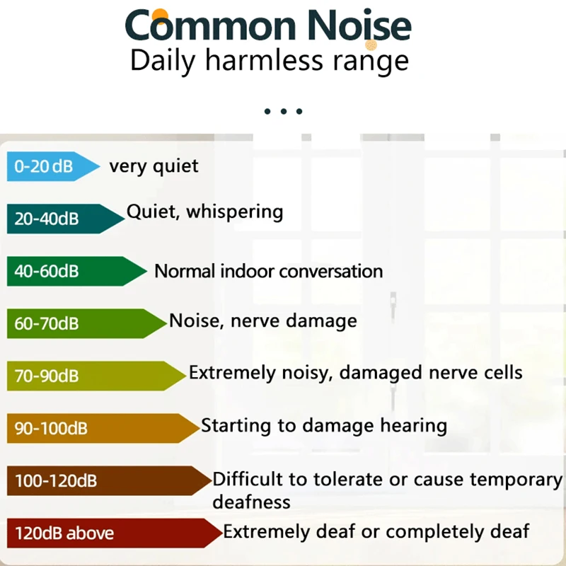 Handheld Noise Level Meter for Accurate Audio Measurement (30-130dB)