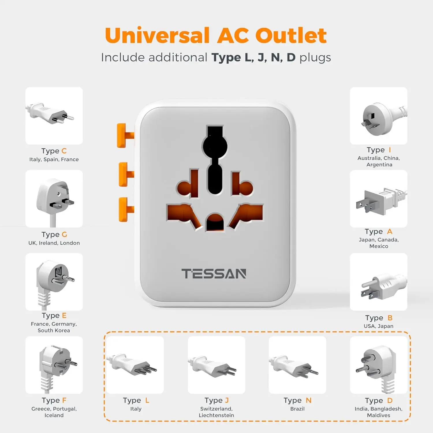TESSAN 65W GaN Compact Travel Adapter with Multiple USB Ports