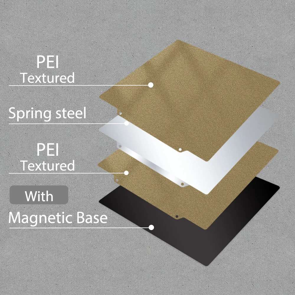 Voron用 ヒートベッドセット 300サイズ PEI Keenovo 新品