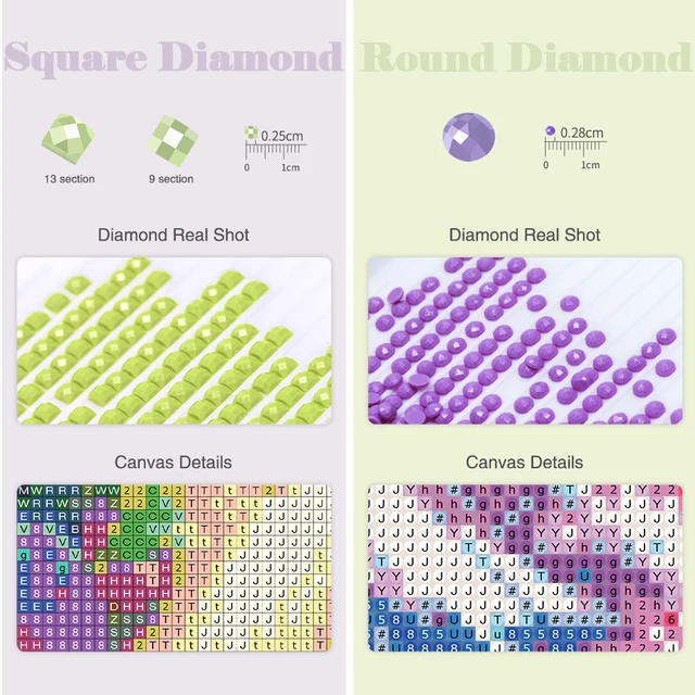SDOYUNO-Kits de peinture diamant, paysage d'objet abstrait, dessins avec diamants, Kit d'art diamant, artisanat d'aiguilles, mosaïque de diamant 5D 5
