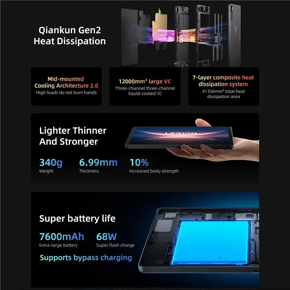 Lenovo Legion Y700 2025 CN Android Pad Gen 4 TB322FC Gaming Tab 12