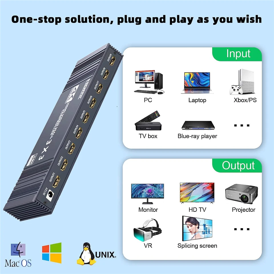 4K HDMI Video wall controller 3x3 Type-C DVI Video wall Processor 1X4 1X3 2X1 2x