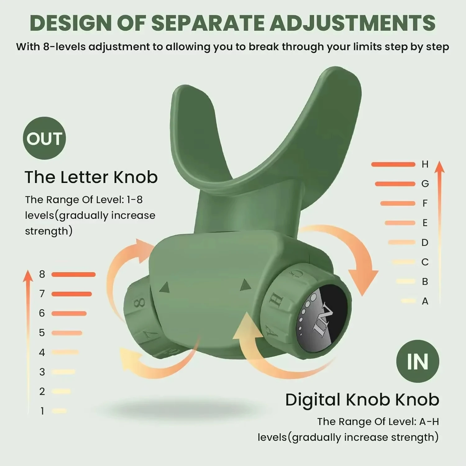 Breathing Exercise Trainers Adjustable and Portable Easy to Clean for Daily,Fitness & Sport Green 2