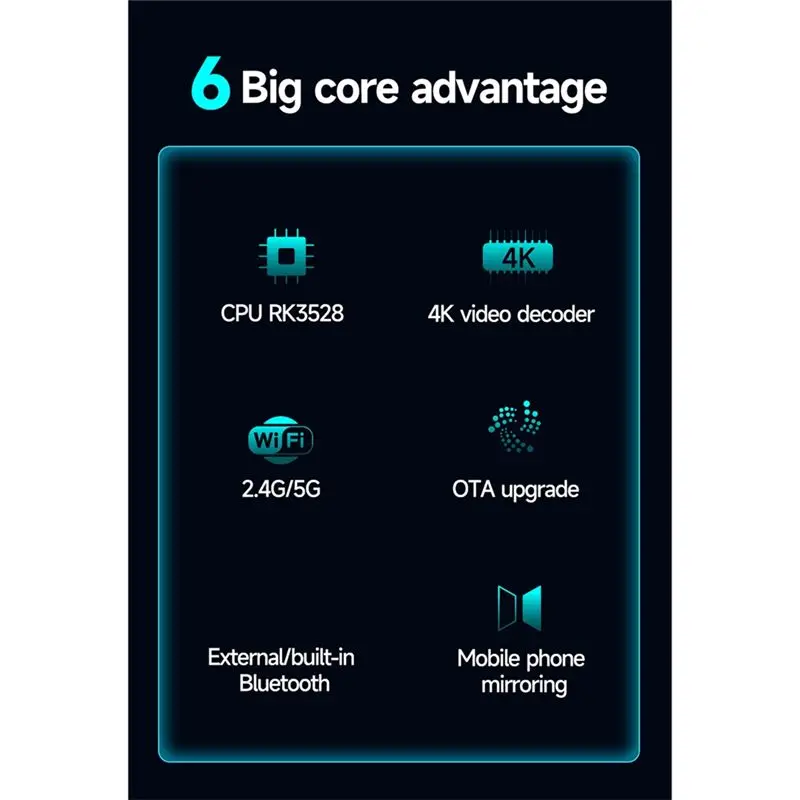 ABNR 무선 카플레이, 안드로이드 오토 AI 박스용 안드로이드 RK 3528 4+ 32GB 플러그 앤 플레이 모든 앱 지원 HD OTA
