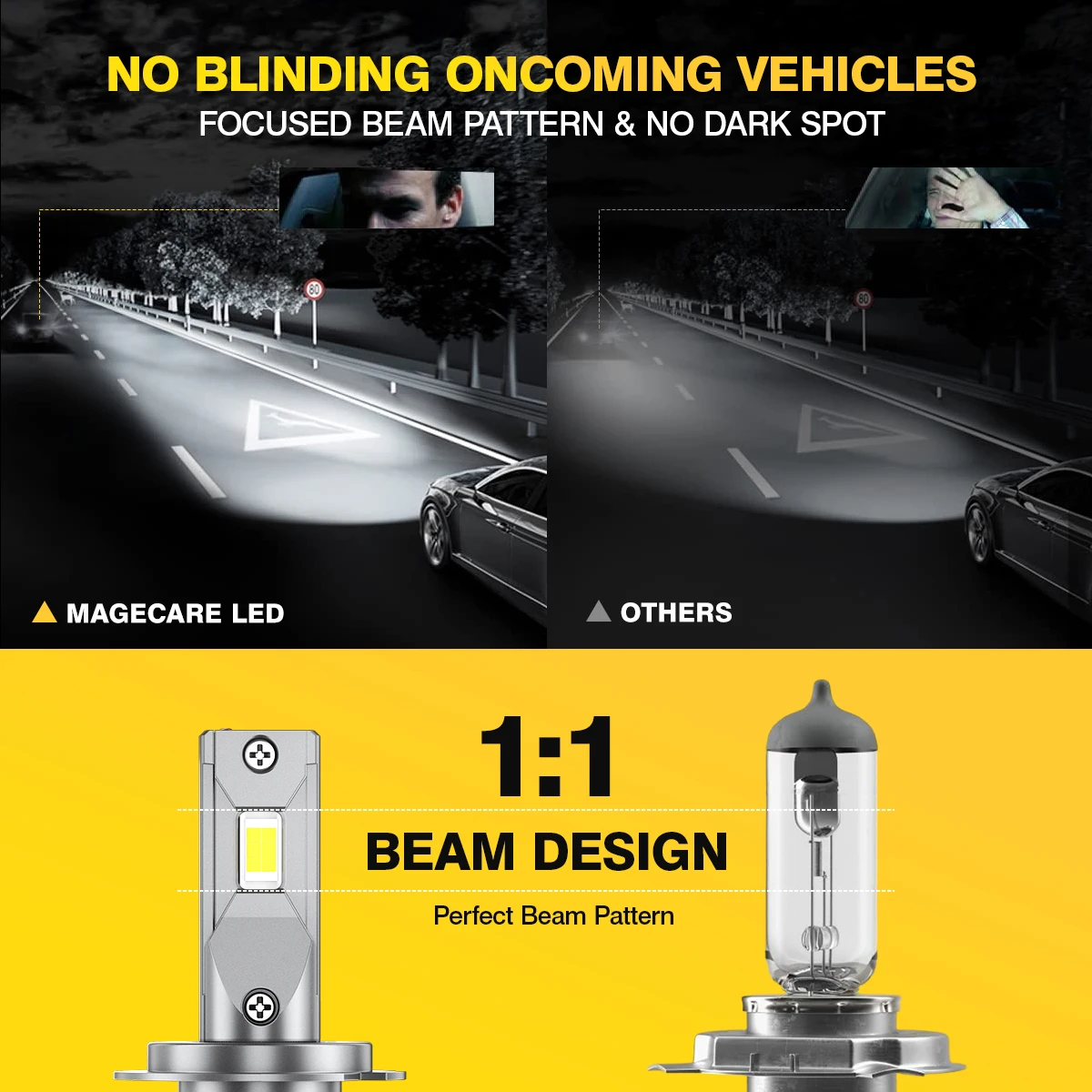 H4 LED 헤드라이트 캔버스 H7 LED H4 H3 H1 H8 H11 9005 HB3 9006 HB4 자동차 라이트 CSP 칩 28000LM 140W 6000K 화이트, IP68 안개등