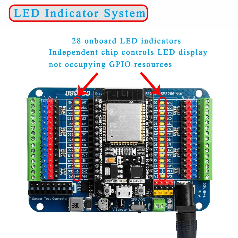 รูปสินค้า บอร์ดเชื่อมต่อ ESP32 และ ESP8266 สำหรับโปรเจกต์อิเล็กทรอนิกส์