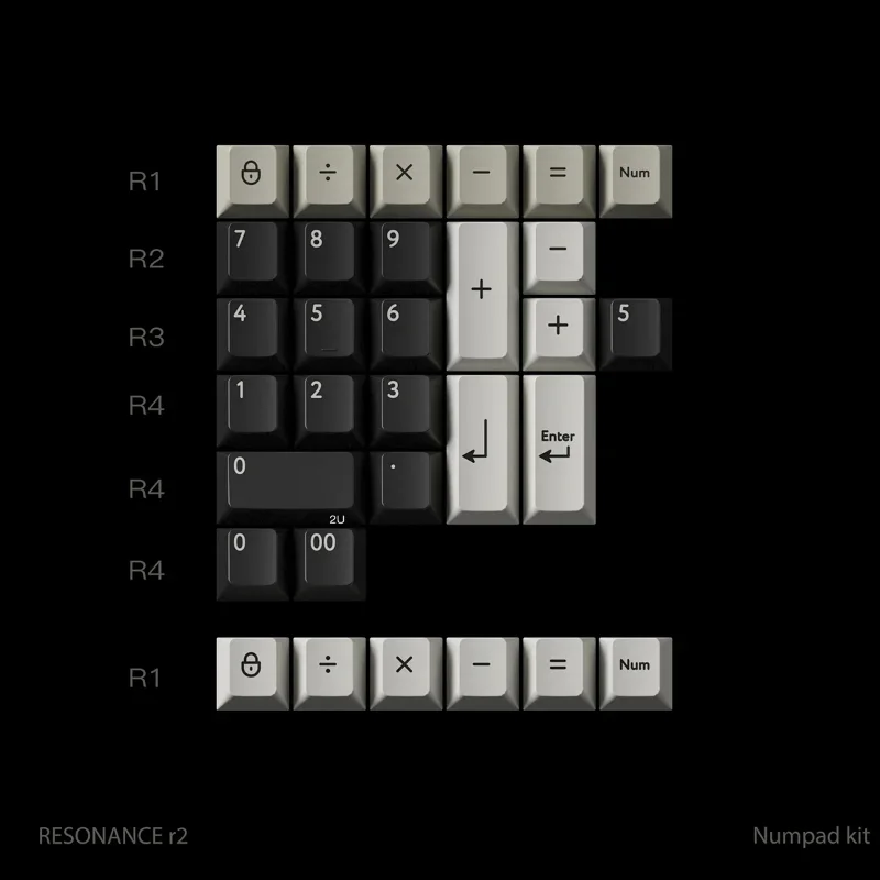 PBTfans Resonance R2 Keycaps Custom PBT Cherry Profile Keyboard