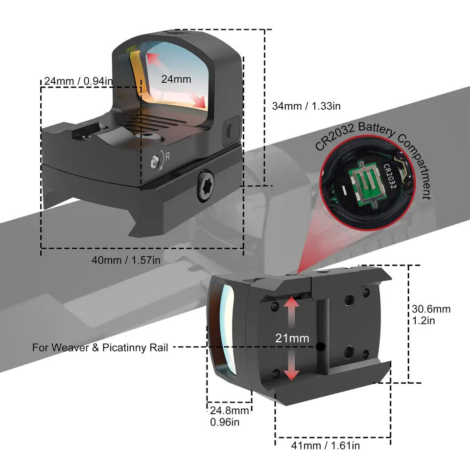Vector Optics Frenzy-S 1x17x24 RMSc フットプリント付きレッドドット