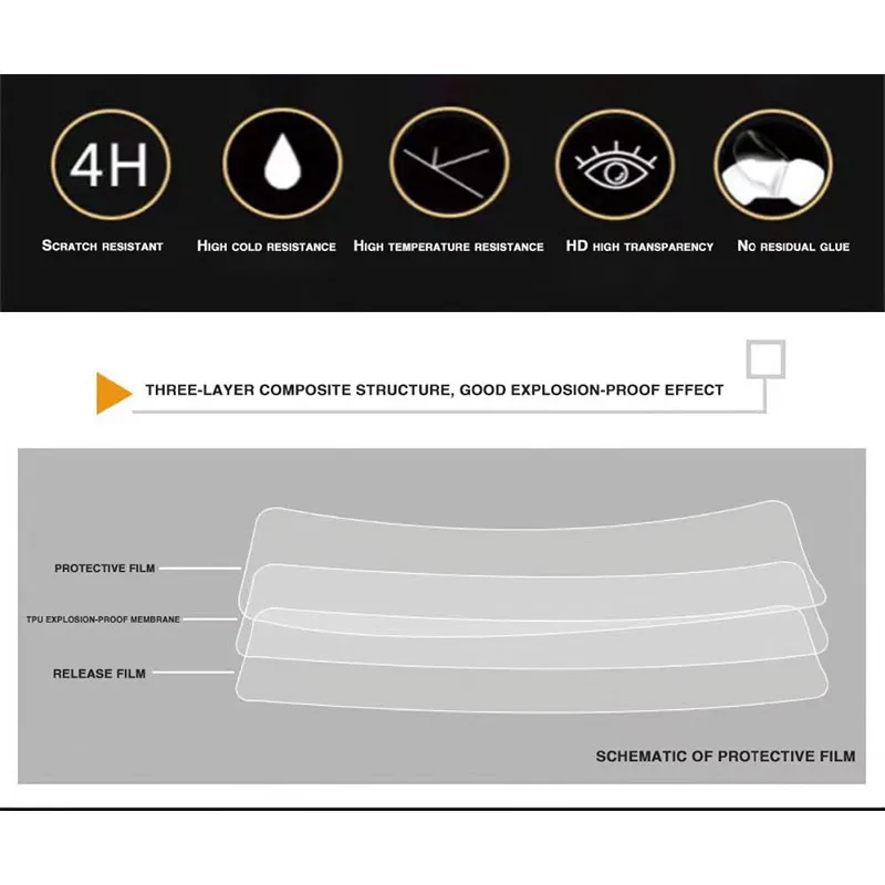 Motorcycle Screen Protector PIAGGIO Vespa GTS250 GTS300 GTS 250 300 18 Motorcycle Accessories Cluster Scratch Protection Film